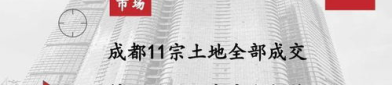 成都地产最新爆料,揭秘热门项目与价格走势